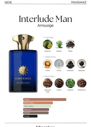 Парфуми amouage interlude man