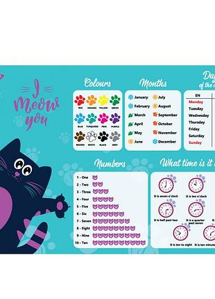 Підкладка настільна yes kittycon англійська (492055)