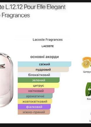 Масляні парфуми за мотивом eau de lacoste l.12.12 pour elle elegant lacoste fragrances для жінок