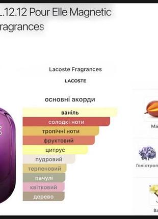 Масляні парфуми eau de lacoste l.12.12 pour elle magnetic lacoste fragrances для жінок 10 мл