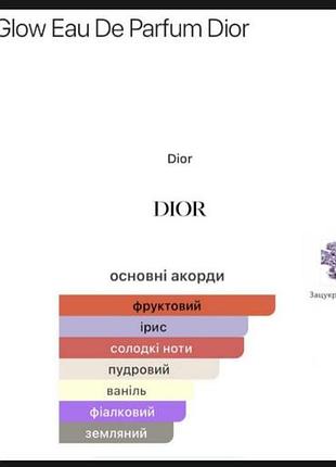 Масляный парфюм по мотивам addict purple glow для женщин 10 мл