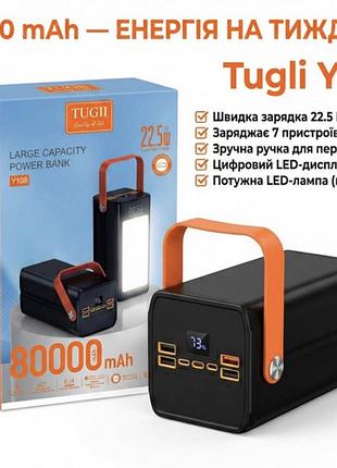 Повербанк tugii y108 power bank 80000mah