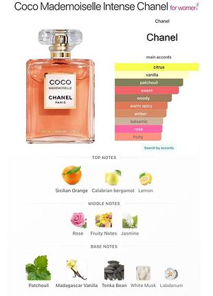 Chanel coco mademoiselle 3 ml 2