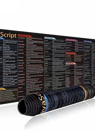Игровая поверхность, большой коврик для мышки 80x30см, excovip javascript