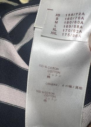 Плаття трикотажне louis vuitton 5