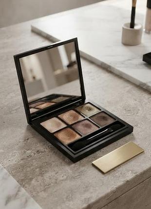 Винтажные тени мак mac