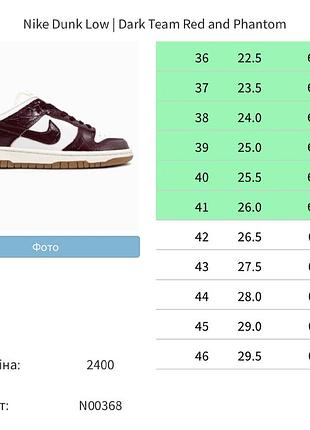 Nike sb dunk low premium