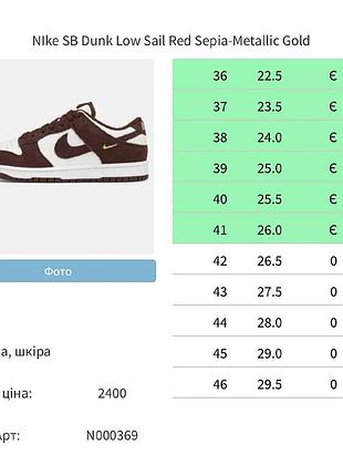 Nike sb dunk low premium 4