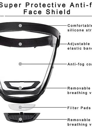 Захисна маска для обличчя face shield з фільтром pm 2.5