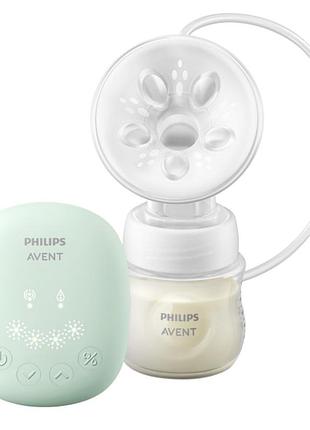 Молоковідсмоктувач philips avent електронний