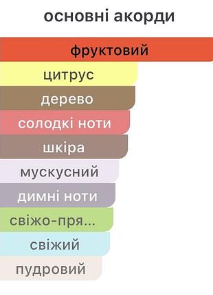 Розпив max philip black оригінал 3
