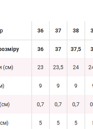Туфли лоферы 5