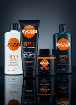 Syoss repair 03.2027