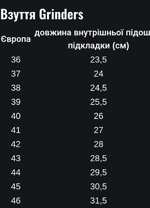 Ботинки grinder's herald 14 люверсов оригинал 10