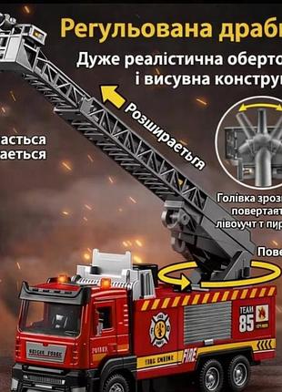 Пожарная машина, металл, бьёт напором воды, свет, звук,откр. двери, выдвиж. лестница, коробка.