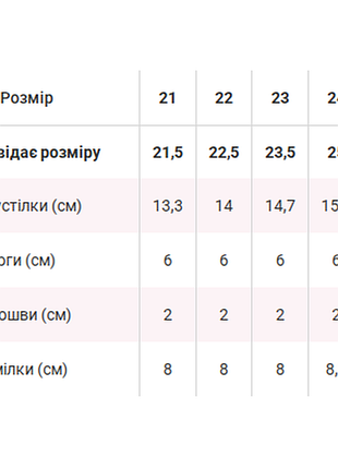 Демисезонные ботинки 5