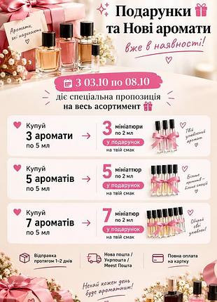 Подарунки та розпив парфумерії ❤️