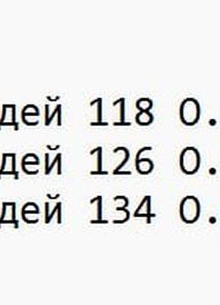 Куртка плащова молочна