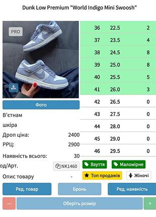 Dunk low premium "world indigo mini swoosh"