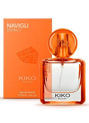 Парфумована вода scent of milan navigli district kiko milano
