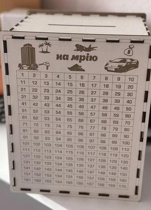 Скринька для грошей