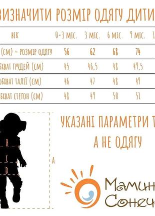 Одяг на хрестини 3