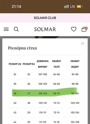 Джинси solmar 6