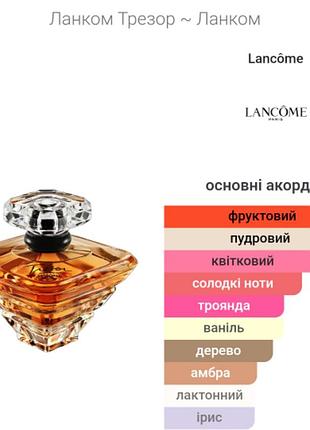 Lancome tresor 10ml 2