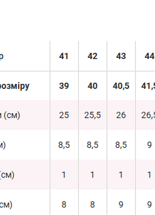 Кросівки 5