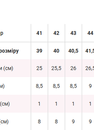 Кросівки 5
