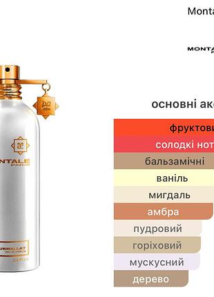 Montale mukhallat парфуми 2