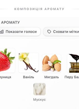 Montale mukhallat парфуми 3