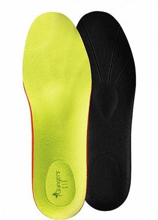 Устілки grangers insoles g10