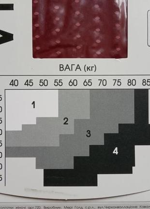 Роскошные колготки в горошек 2-s, 3-m, 4-l 20 den viven marygold имитация чулок4 фото