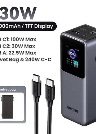 Повербанк ugreen nexode 130w 20000mah оригинал мощный павер банк для ноутбука