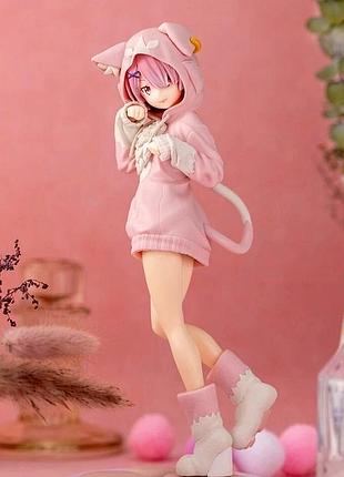 Коллекционная аниме фигурка рам ре зеро, ram re:zero, девушка кошка, неко, cat girl, neko