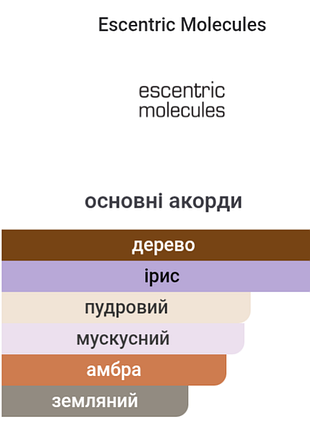 Escentric molecules molecule 01+ iris, 8,5 мл 3