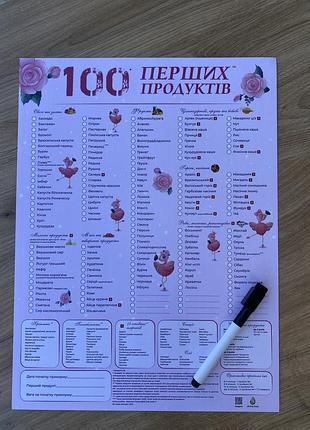 Планер для прикорму 100 перших продуктів рожевий фламінго