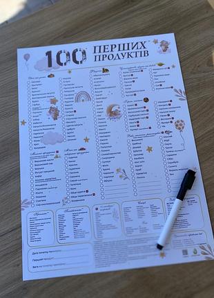 Планер для прикорму 100 перших продуктів ведмедик
