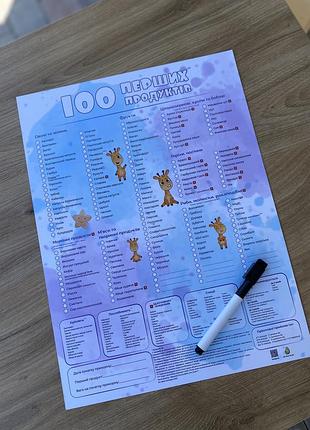 Планер для прикорму 100 перших продуктів жирафа