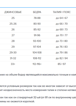 Джинсы женские синие на байке стрейчевые очень хорошего качества - турция размер с 26-287 фото