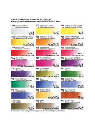 Rosa gallery botanical 24 colours 7