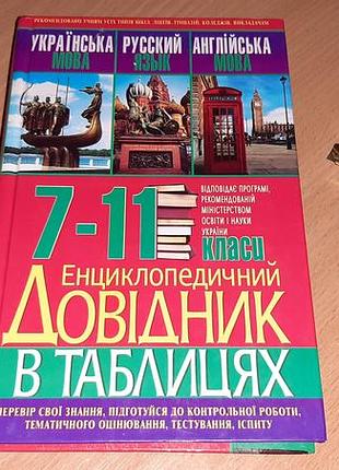 Книга энциклопедический справочник в таблицах" украинский/русский/английский
