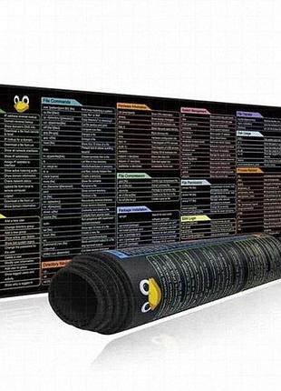 Килимок для миші excovip з довідником команд linux 80x30 см, тканинний настільний килимок