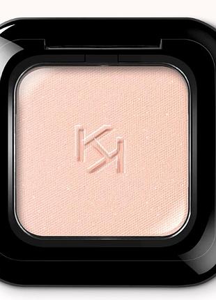 Тіні для повік kiko milano