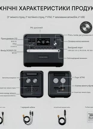 Tallpower v2400 зарядная станция 3