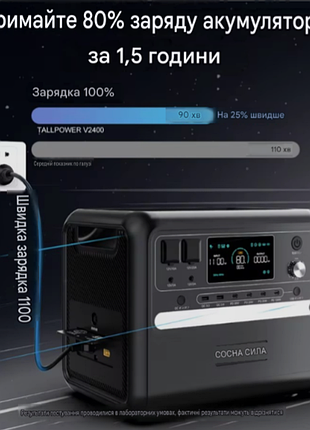Tallpower v2400 зарядная станция 2