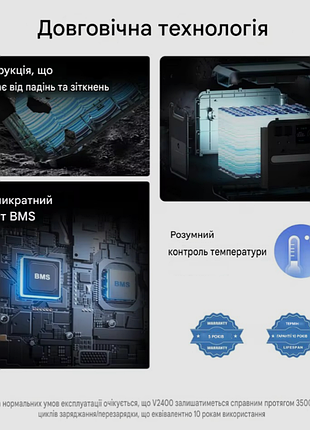 Tallpower v2400 зарядная станция 5