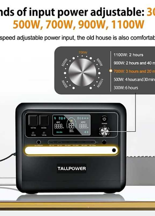 Tallpower v2400 зарядная станция 8