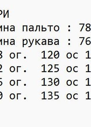 Пальто барашек на флисе